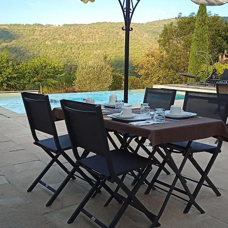 Le Clos Des Oeillades